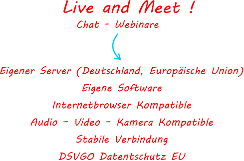 Eigener Server (Deutschland, Europäische Union)
Eigene Software
Internetbrowser Kompatible
Audio – Video – Kamera Kompatible
Stabile Verbindung
DSVGO Datentschutz EU
